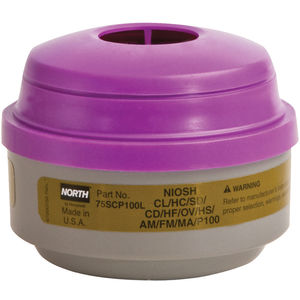 Pair of P100 Acid Gas, Ammonia, Formaldehyde, Methylamine, Organic Vapor Olive/Magenta Threaded NIOSH Honeywell 5400, 5500, 7600, 7700 Series Half Mask And Full Face Respirators Cartridge/Filter